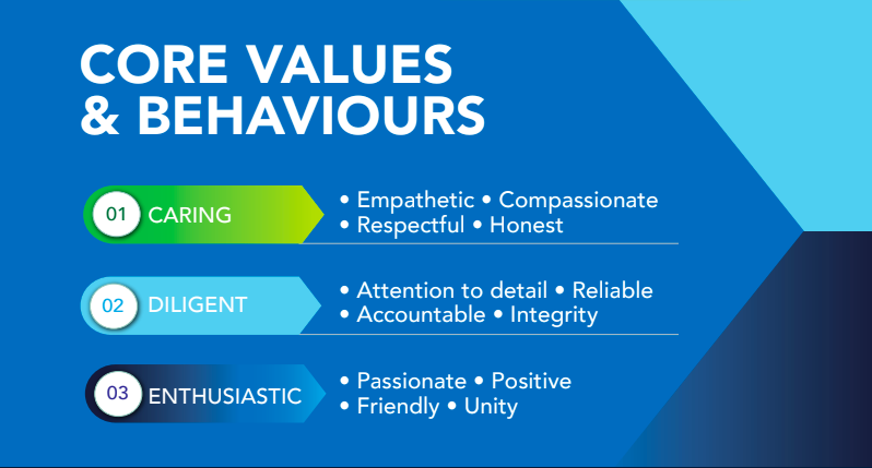 Core Values- caring, diligent, enthusiastic